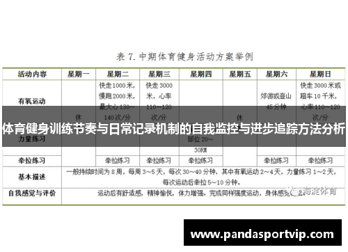 体育健身训练节奏与日常记录机制的自我监控与进步追踪方法分析