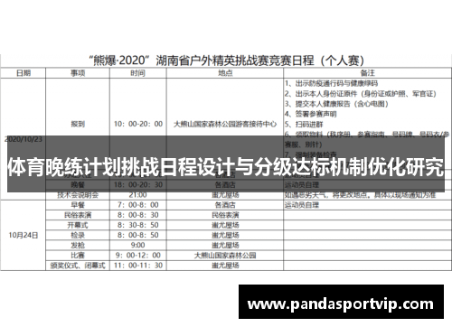 体育晚练计划挑战日程设计与分级达标机制优化研究