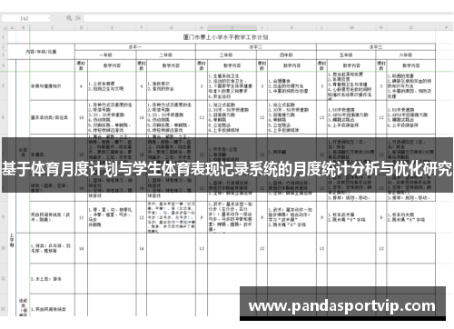 基于体育月度计划与学生体育表现记录系统的月度统计分析与优化研究