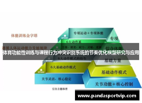 体育功能性训练与课程行为冲突识别系统的节奏优化模型研究与应用