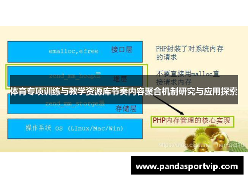 体育专项训练与教学资源库节奏内容聚合机制研究与应用探索