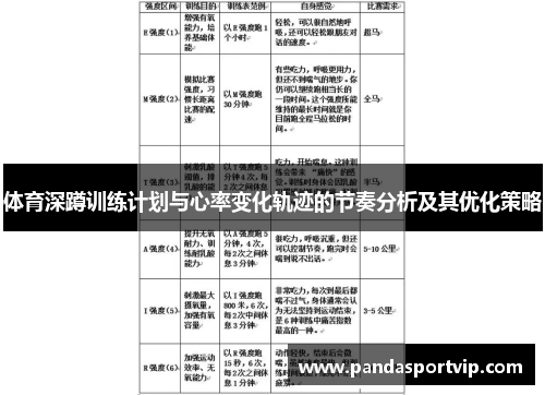 体育深蹲训练计划与心率变化轨迹的节奏分析及其优化策略